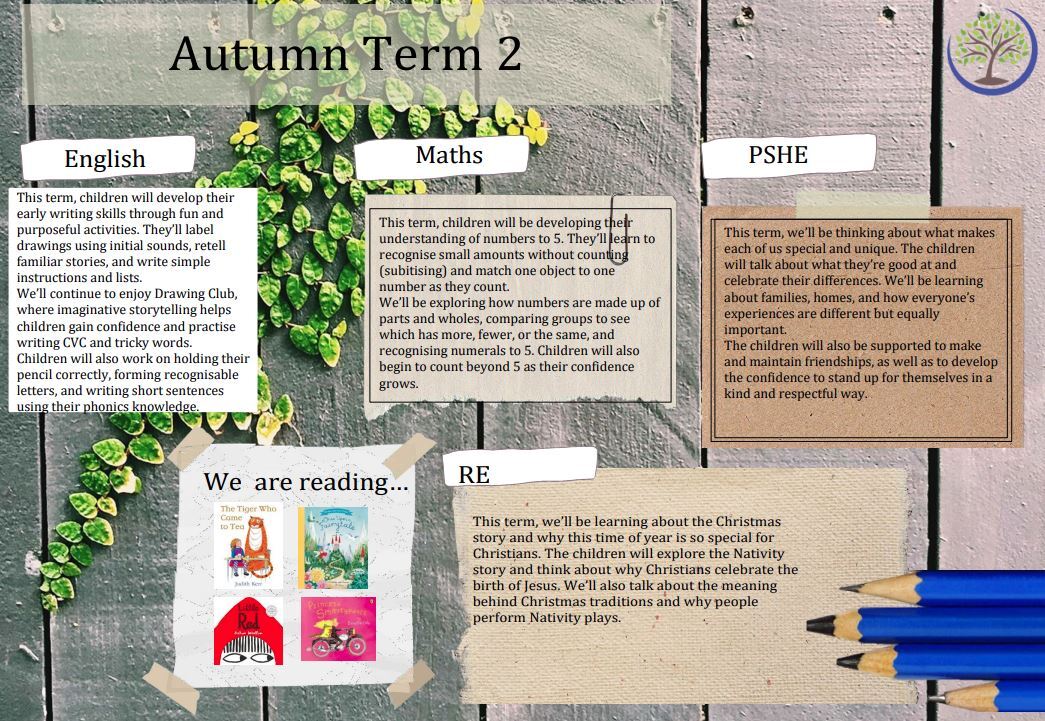 EYFS curriculum Term 2